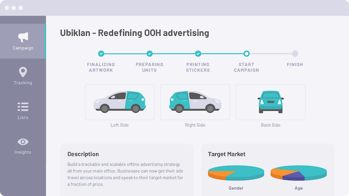 仪表盘-活动概览