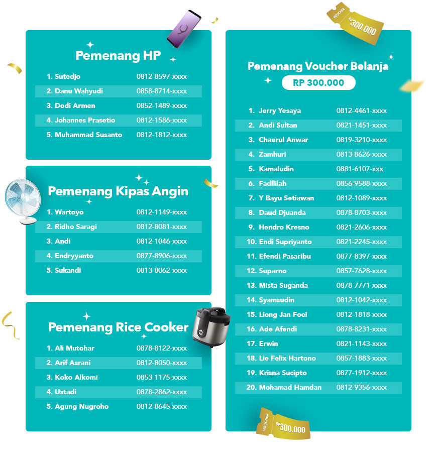 pemenang list undian ubiklan